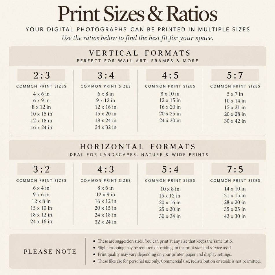 Print sizes and ratios for photography, including, 2:3, 3:4, 4:5, 5:7, 3:2, 4:3, 5:4, nd 7:5 ratios.
