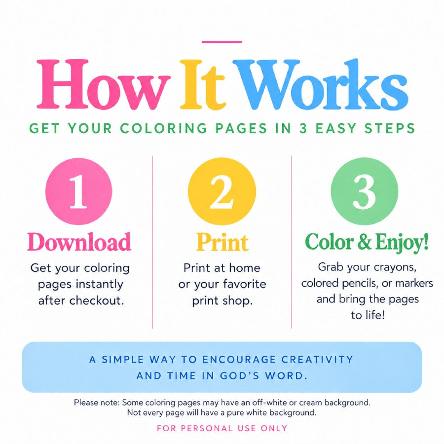 How It Works graphic explaining how to download, print, and enjoy the kids Bible coloring pages, with a note about off-white or cream backgrounds.
