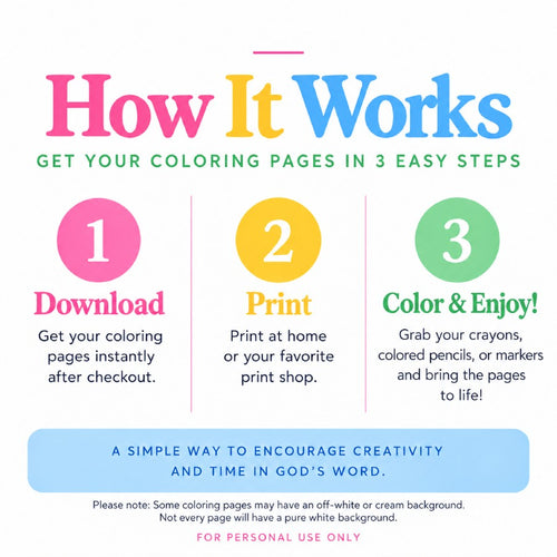 How It Works graphic explaining how to download, print, and enjoy the kids Bible coloring pages, with a note about off-white or cream backgrounds.